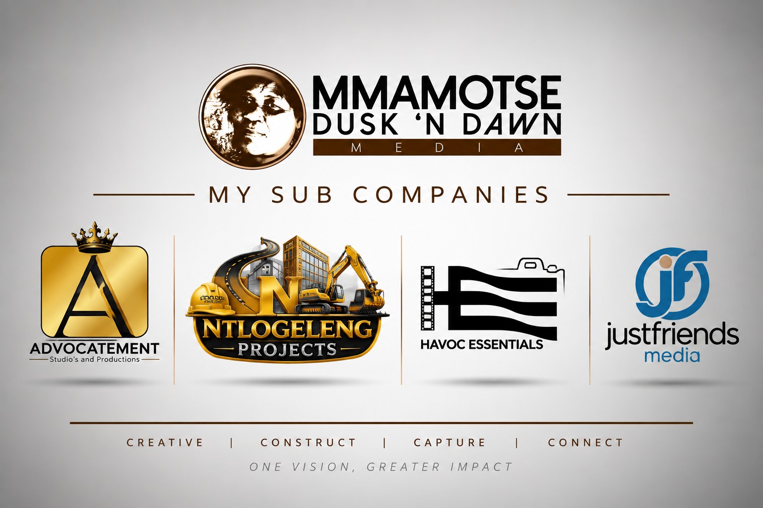My Sub Companies
