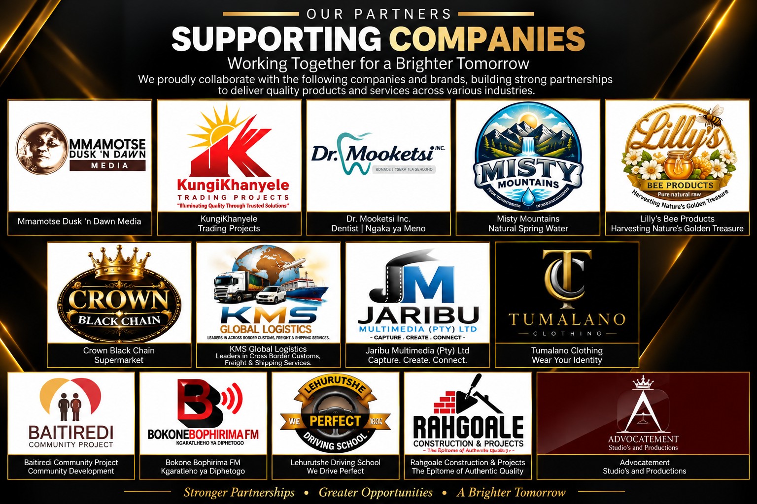 Supporting Companies